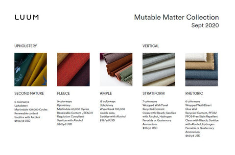 Mutable Matter Cheat Sheet Card