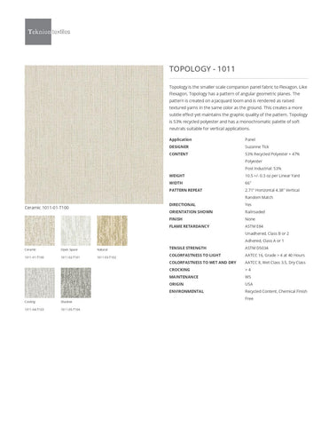 TOPOLOGY SAMPLE CARD