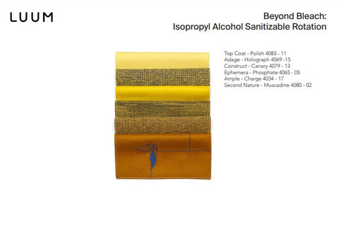 Isopropyl Alcohol-Yellow